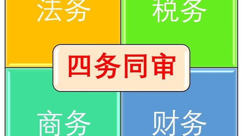计算机软件著作权登记，企业知识产权保护的第一步